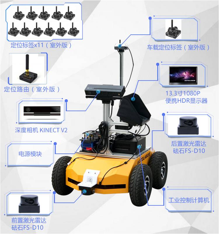 Autolabor