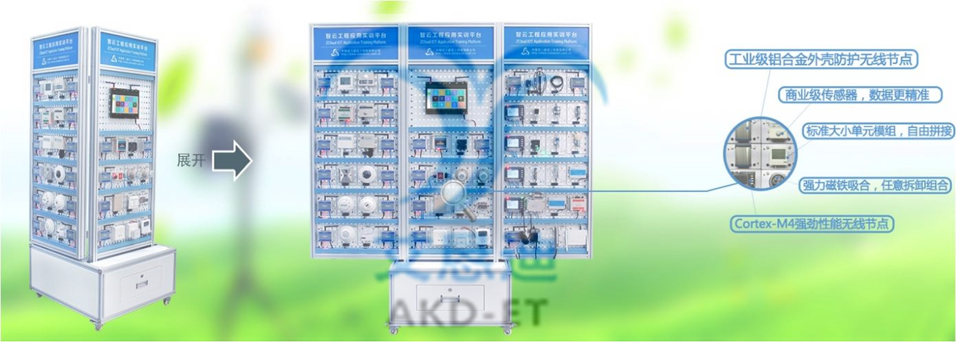 物联网工程应用综合实训平台.jpg