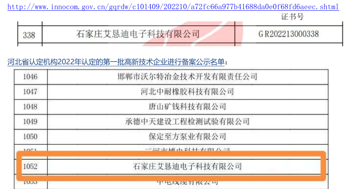 国高新.png
